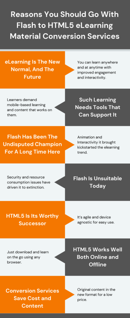 Converting Flash To HTML5 Has Never Been Easier. Here’s Why It’s Also ...